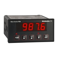 PMX400TMP